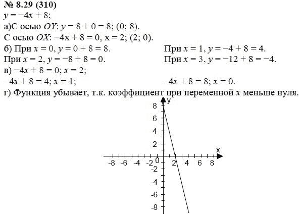 Ответ к задаче № 8.29 (310) - А.Г. Мордкович, гдз по алгебре 7 класс
